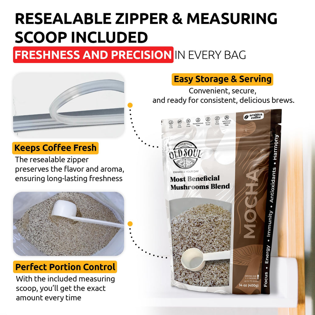 Black Coffee Blend Arabica 14 Ounce Mocha P52099