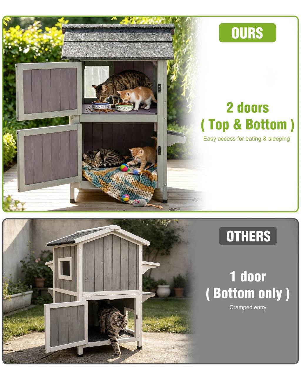 Weatherproof 2-Story Outdoor Cat House D177641