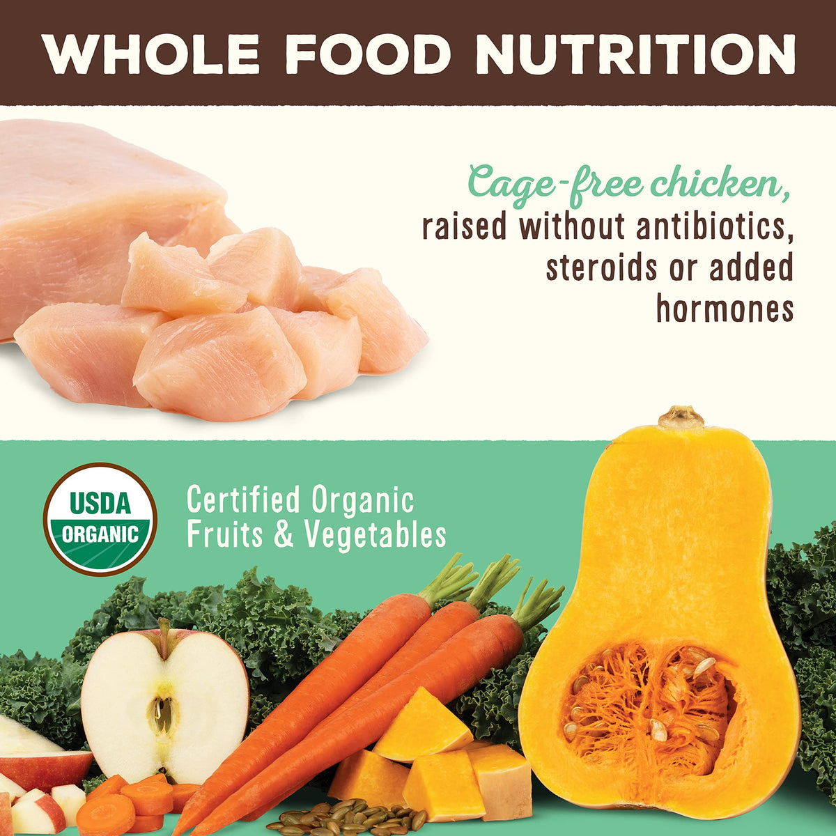 Freeze Dried Chicken Dog Food 16 oz E10983