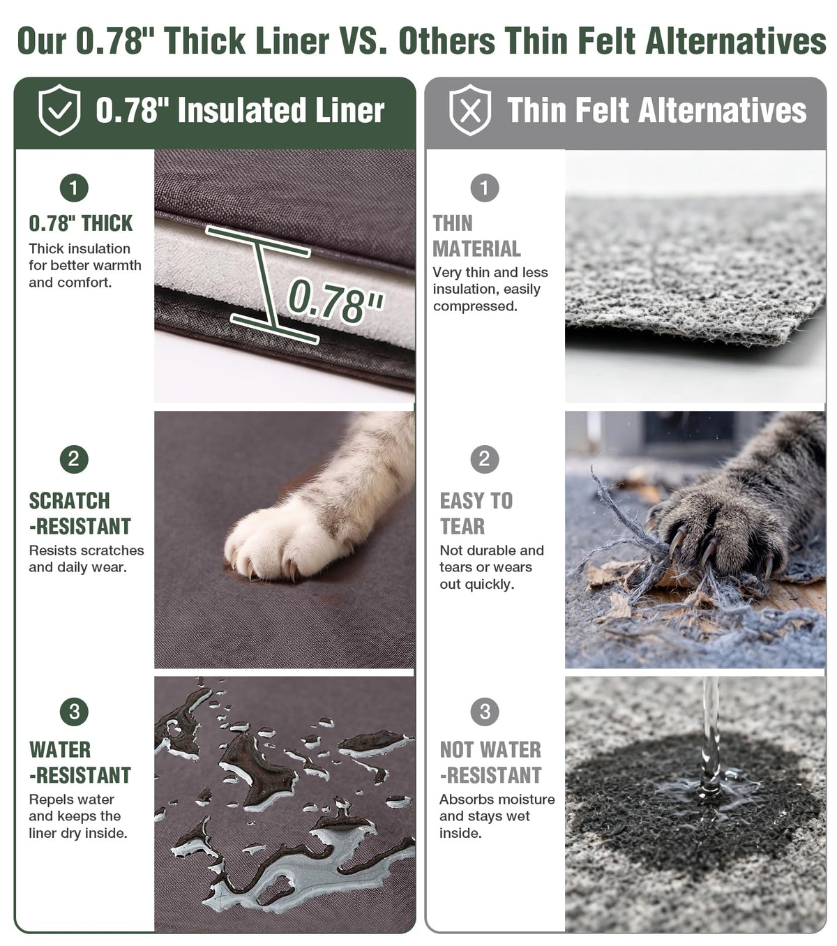 2-Level Weatherproof Cat House V823500