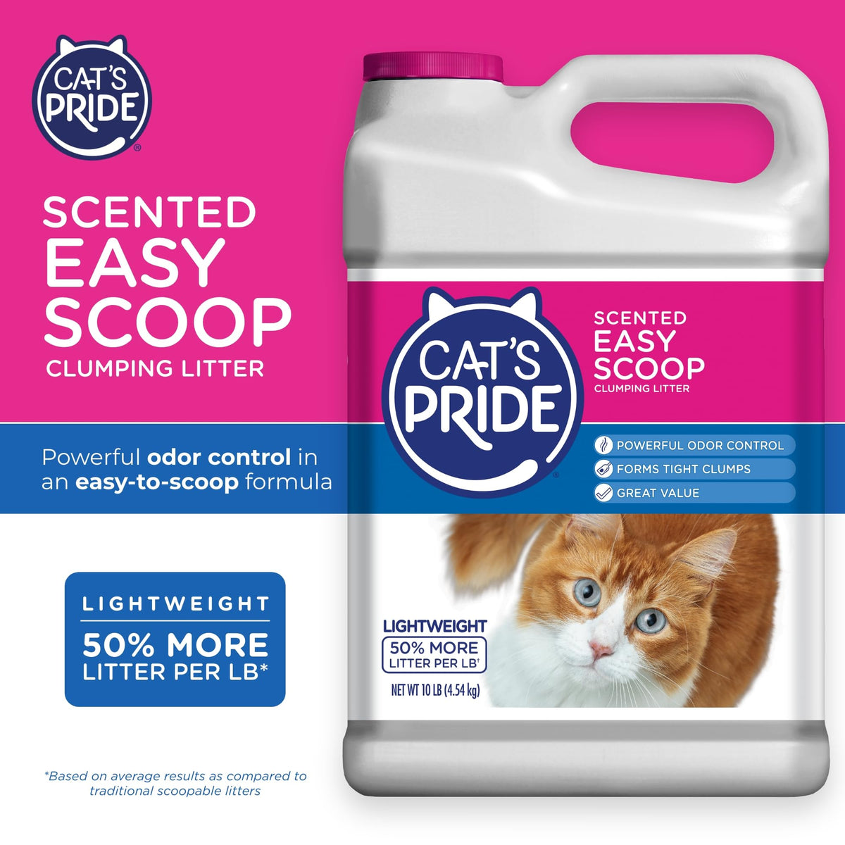 Scented Clumping Cat Litter 10lb T32197