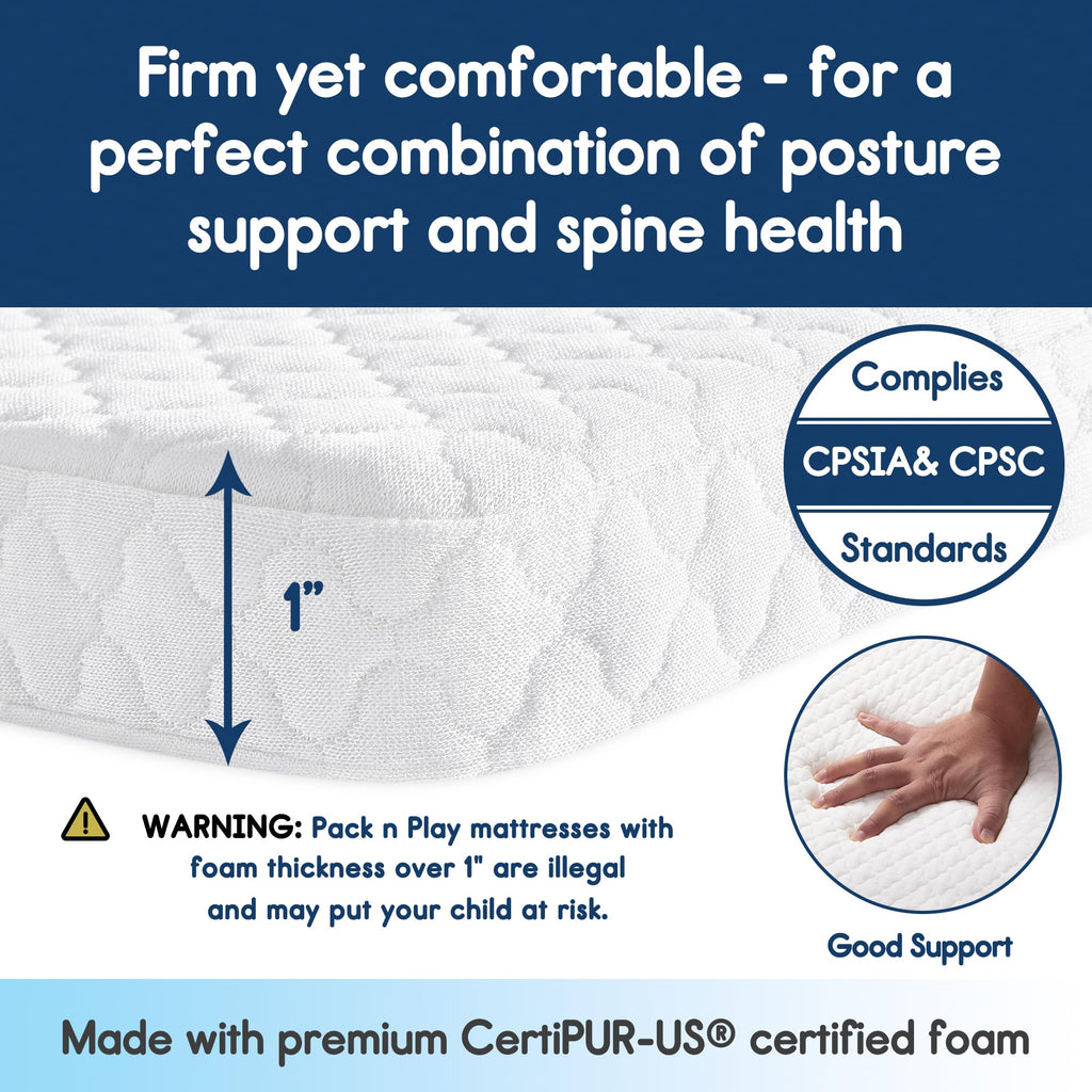 Waterproof Pack and Play Mattress 38"x26" White P315914
