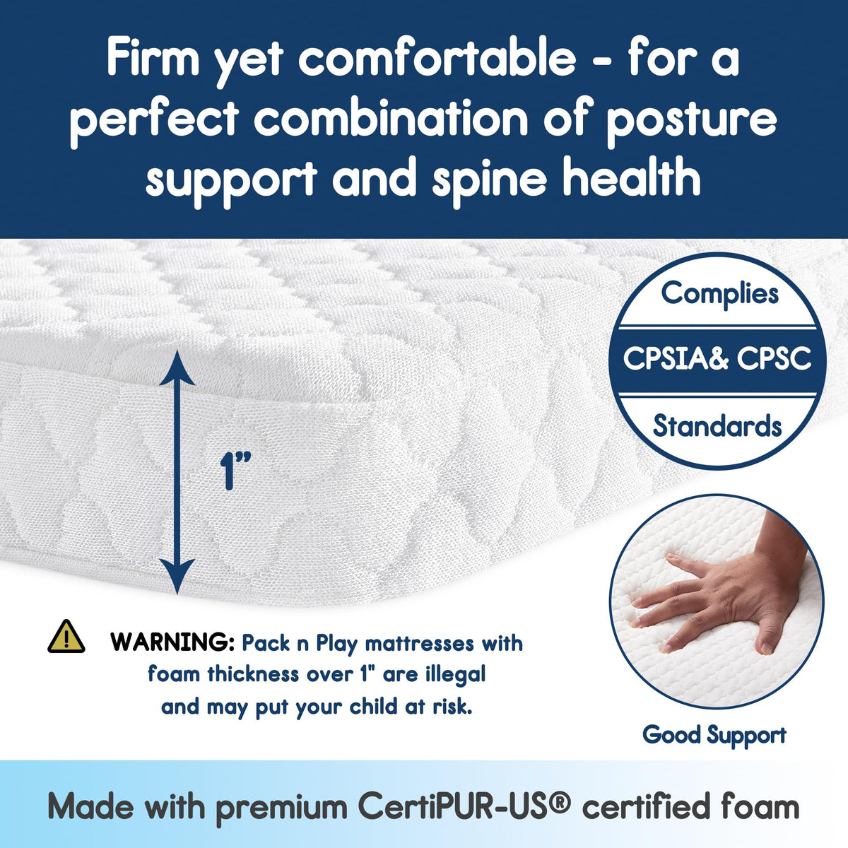 Waterproof Pack and Play Mattress 38"x26" White P315914
