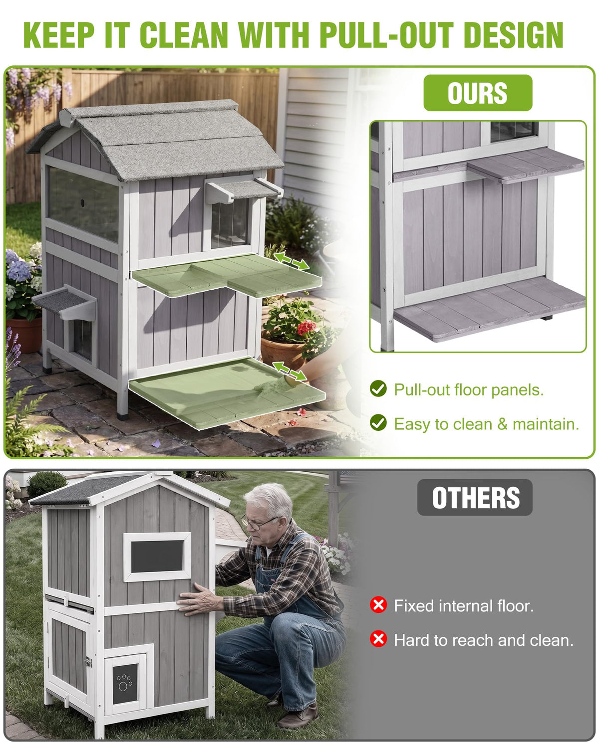 Weatherproof 2-Story Outdoor Cat House D177641