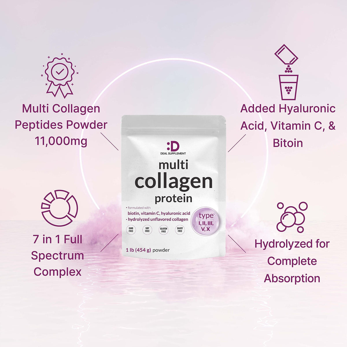Multi Collagen Protein Powder, 1Lb Type I II III V X Peptides with Biotin Vitamin C & Hyaluronic Acid, Unflavored Z3106