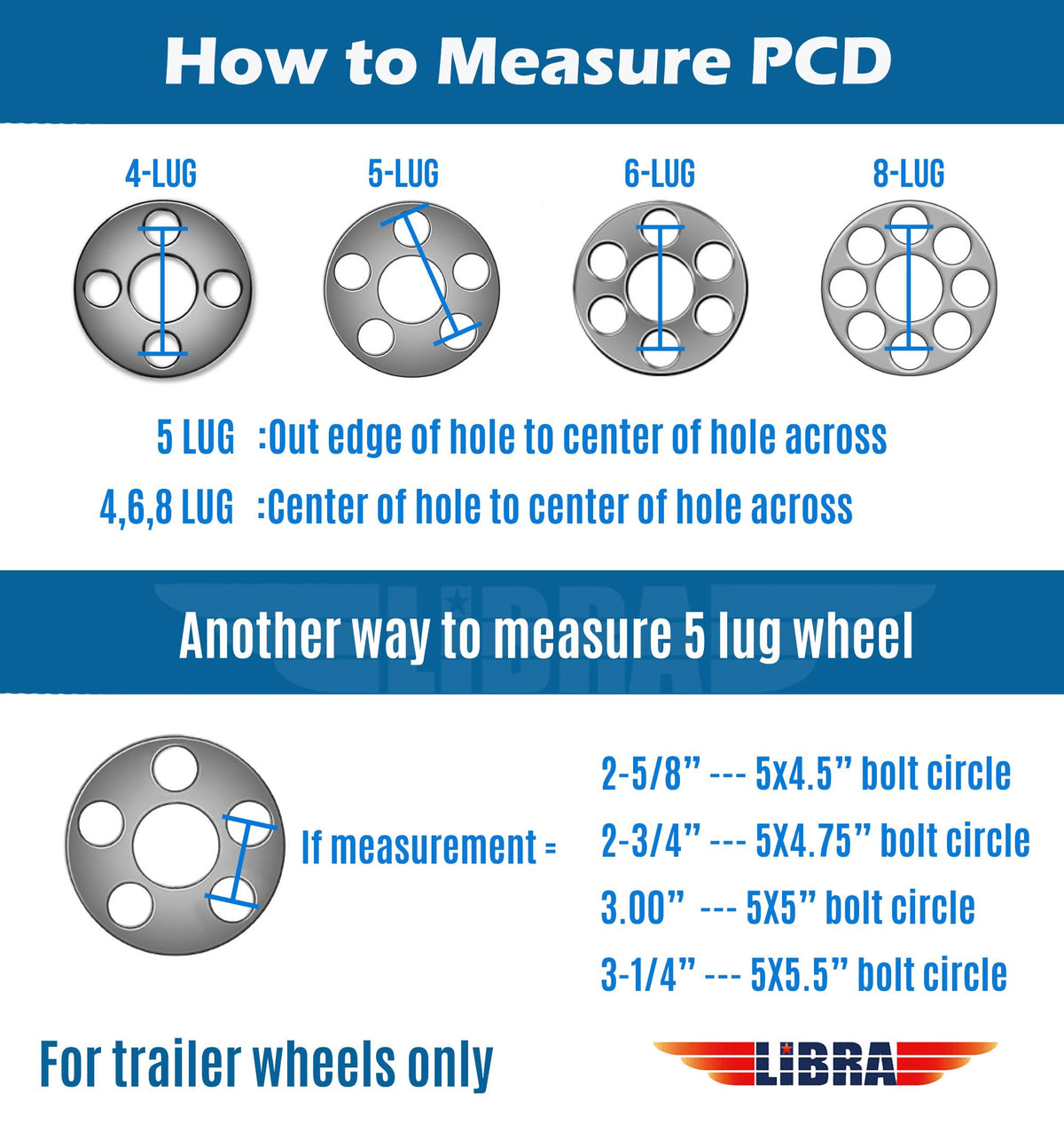 Trailer Tire Wheel ST205/75D15 6PR 101L 5X4.5 White Spoke Rim X434