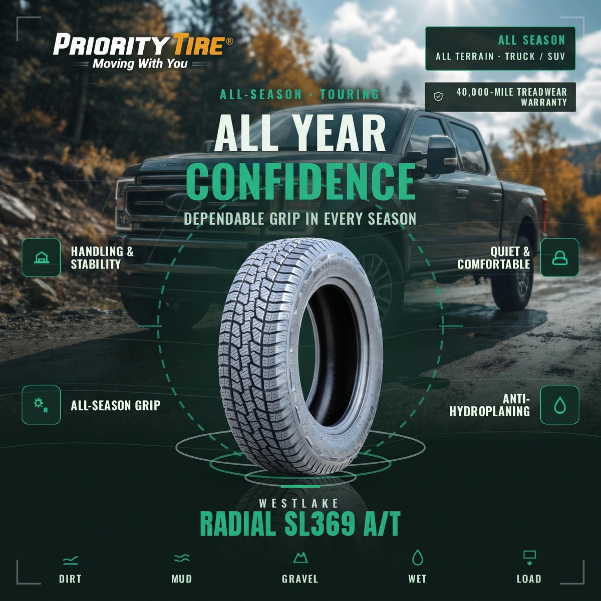 275/60R20 Tires N6984