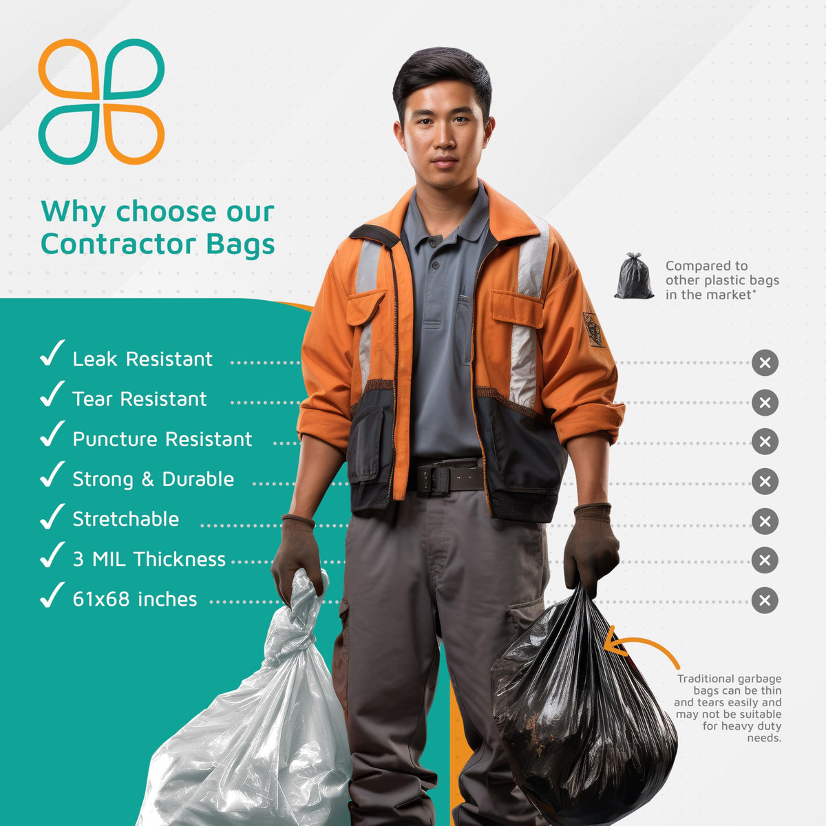 95-Gallon Clear Heavy Duty Contractor Bags M450920