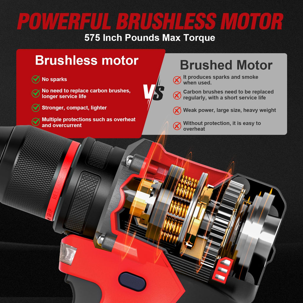 21V Brushless Cordless Drill with 2.0Ah Power Pack and Charger E246