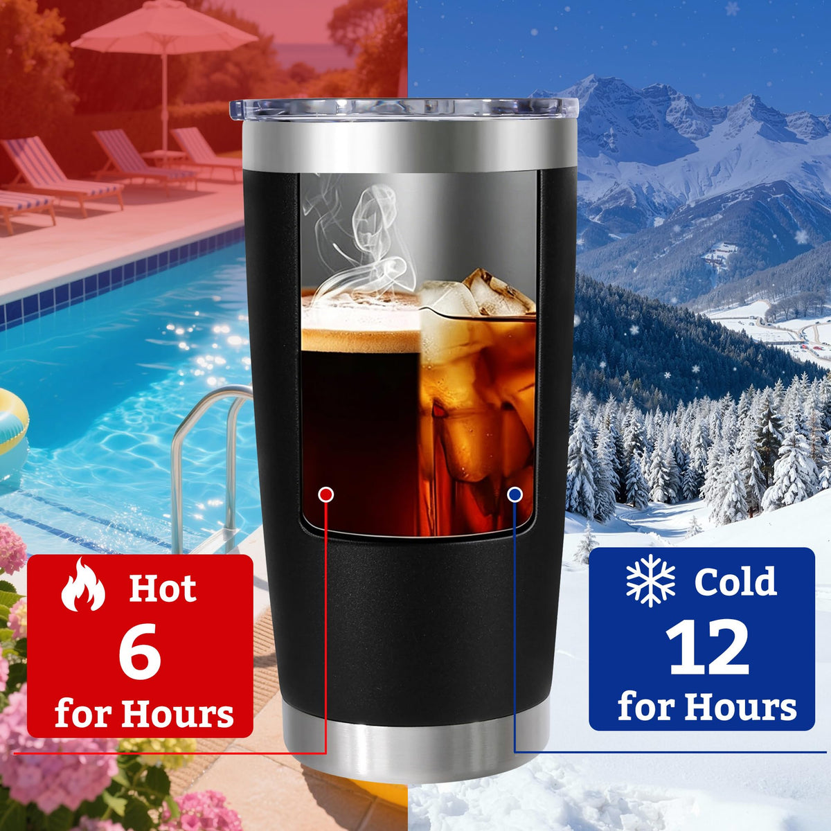 20oz Stainless Steel Insulated Tumbler with Lid K509